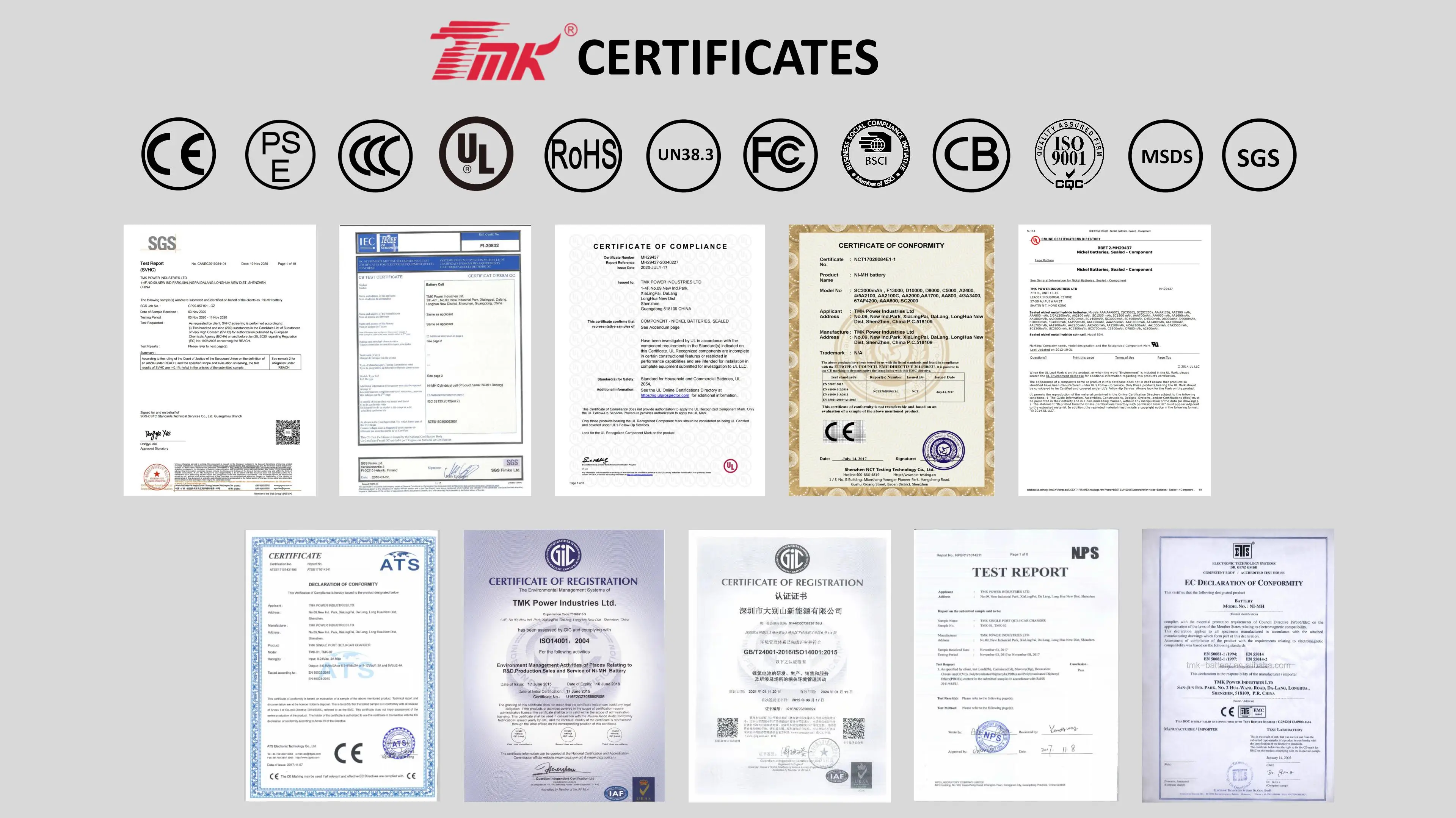 Ni-mh Battery Pack AAA 600mah 3.6V 6V 12V 18V 24V Rechargeable Batteries for Digital Products