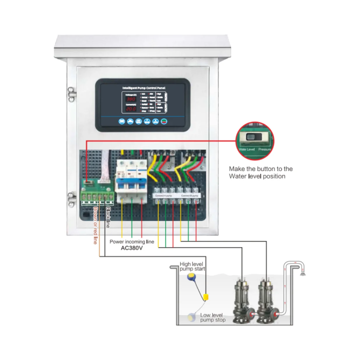 220V 11KW Single Phase automatic digital system pump controller for Centrifugal Pump