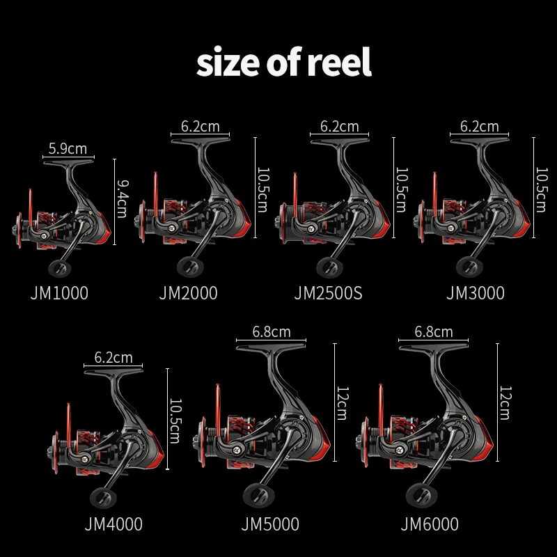 LINNHUE Spinning Reel 6BB JM1000-6000 Spare Deep Shallow Spool 5.1:1 Reel Fishing Suit Sea Saltwater FreshWater Fishing Reel
