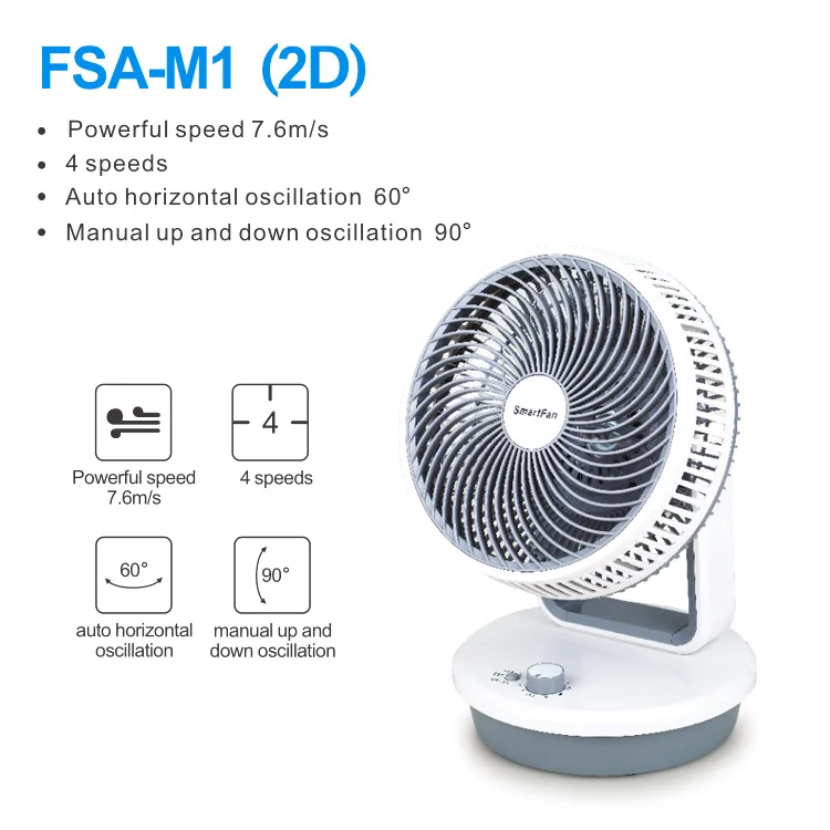 Factory Directly Sale 4-speed Circulating Fan Manual Vertical Oscillation Removable Front Cover Air Circulator Fan
