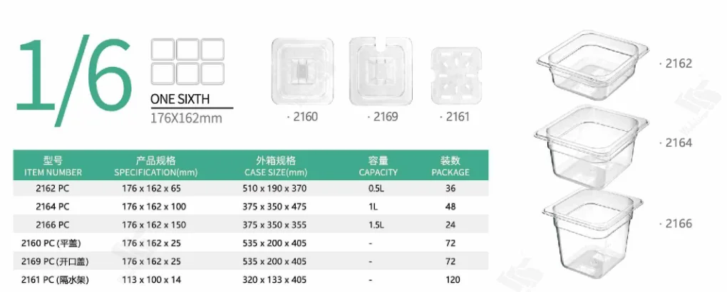 Food grade  food PAN, refrigerated fresh storage box, Polycarbonate GN Containers With Lid Plastic transparent food plate