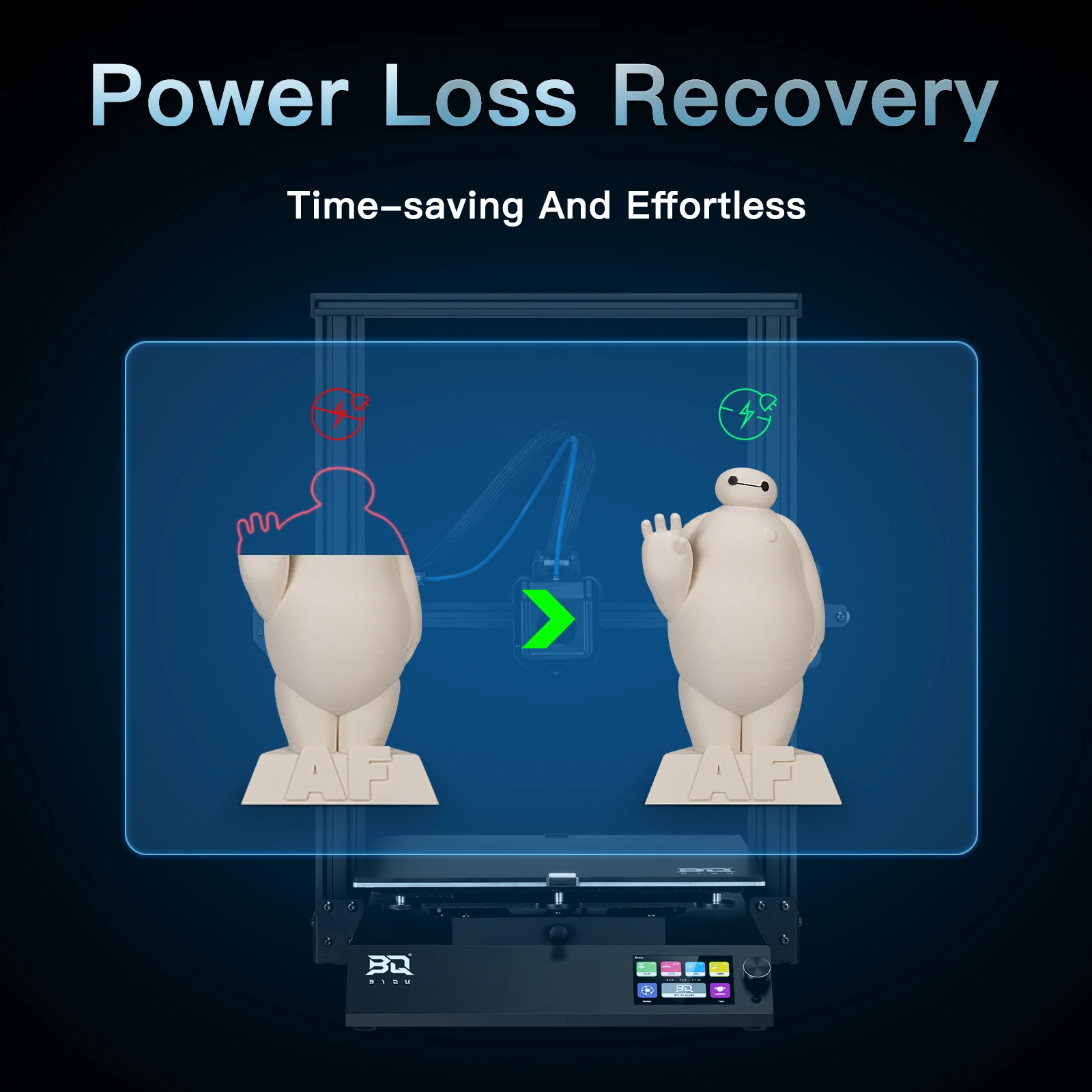 Biqu B1 Se Plus Big Size Printing 310*310*340mm Fdm Auto Leveling 3d Printer Large Size