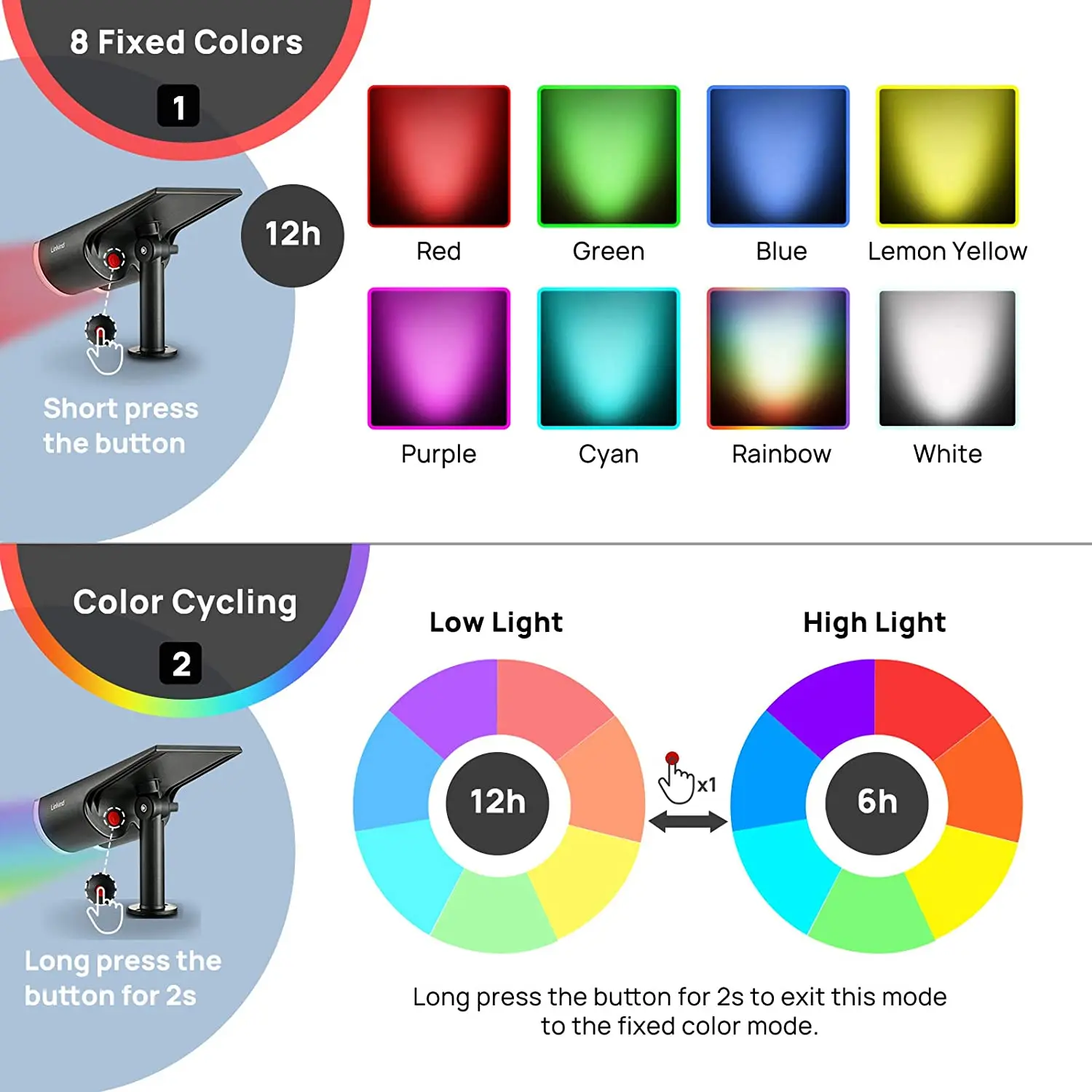 Модный садовый цветной светильник OECO на солнечной батарее меняющий Цвет RGB светодиодный солнечный Ландшафтный