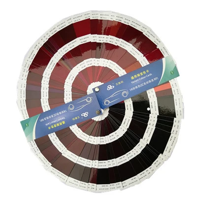 1k 2k цветной автомобильный Тонер для краски автомобиля автомобильная краска для восстановления краски