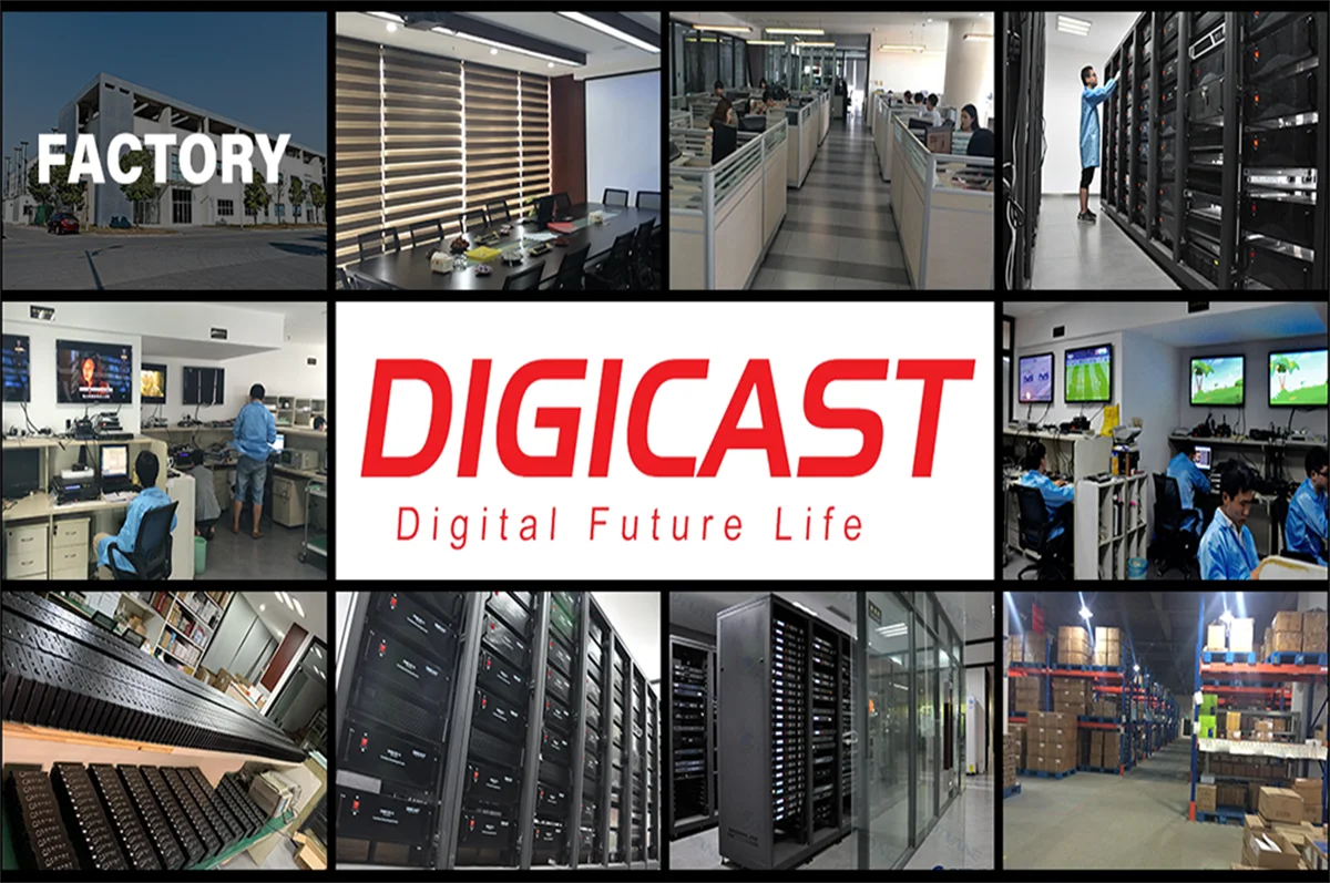 H.265 многоадресный IPTV потоковый переадресационный сервер системы IPTV решение IP транскодер