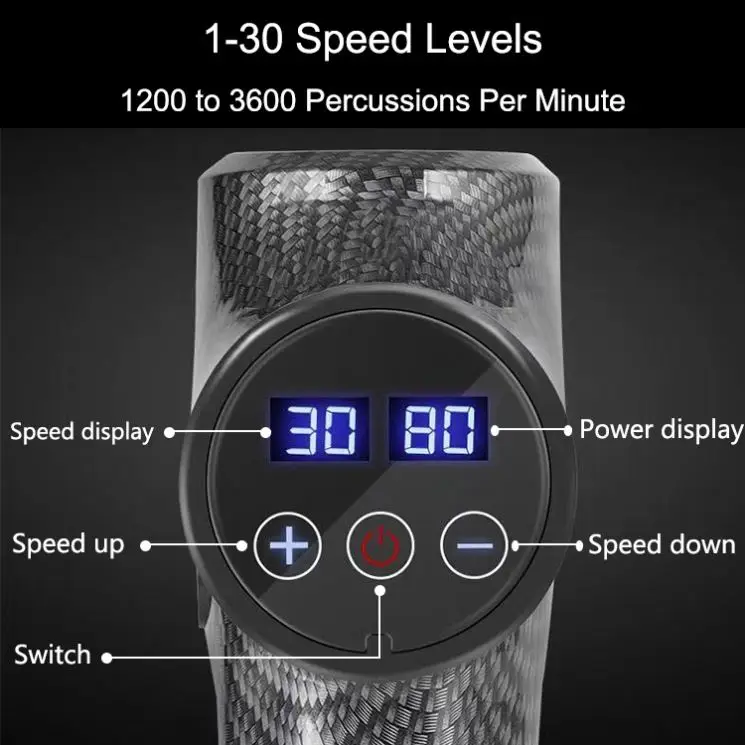 M3 Pro Ultra Light Slimming Shaping Rapeutic Relieves Soreness Stiffness Therenpho Ease The Pain Body Fascia Massage Gun Set