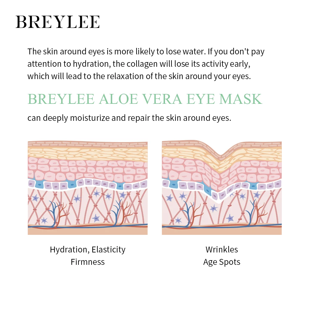 BREYLEE high quality aloe vera  eye skin care brithening repairing eye mask gel patch moisturizing repairing eye mask