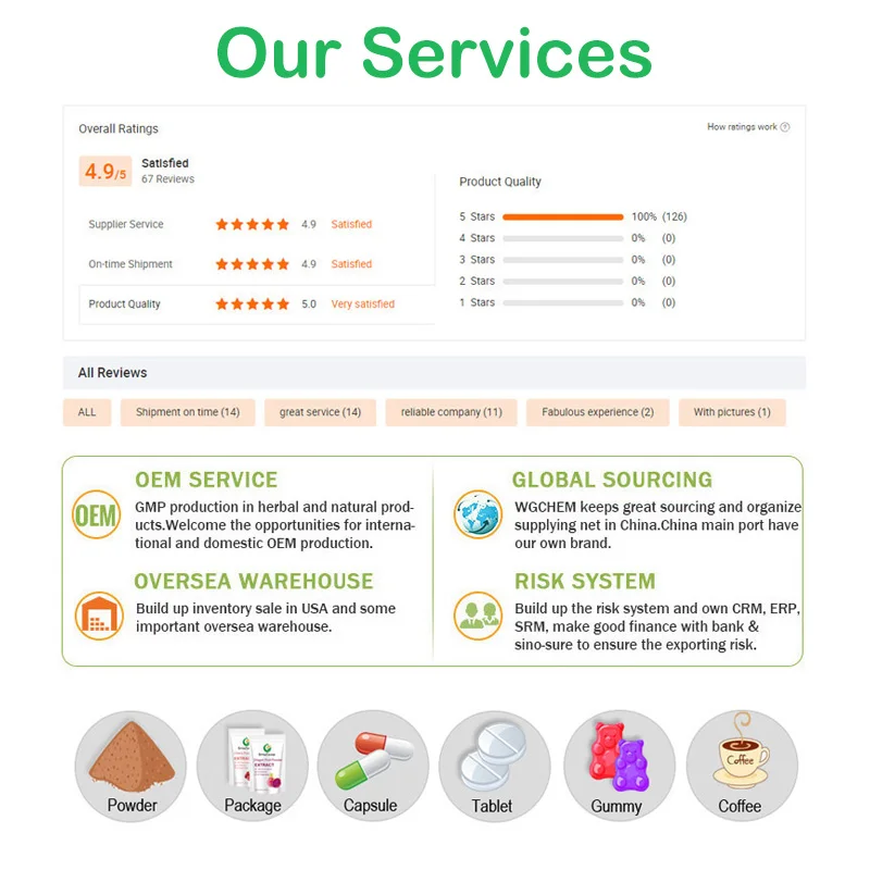 Продукты для здоровья растительный экстракт адхатода вазика