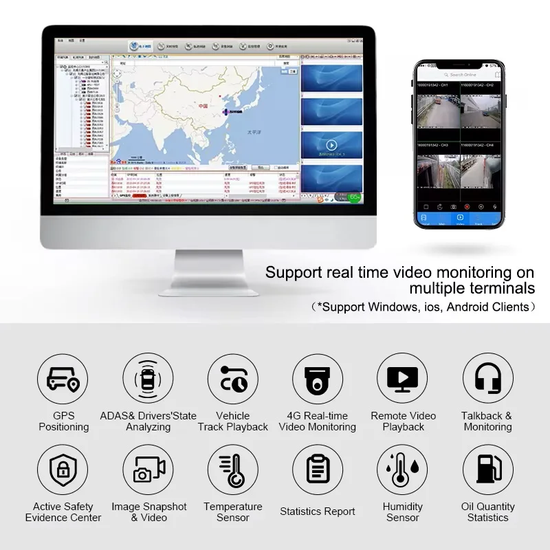 Hot sale high quality 4g GPS cmsv6 temperature sensor speed sensor 4 channels for wholesale