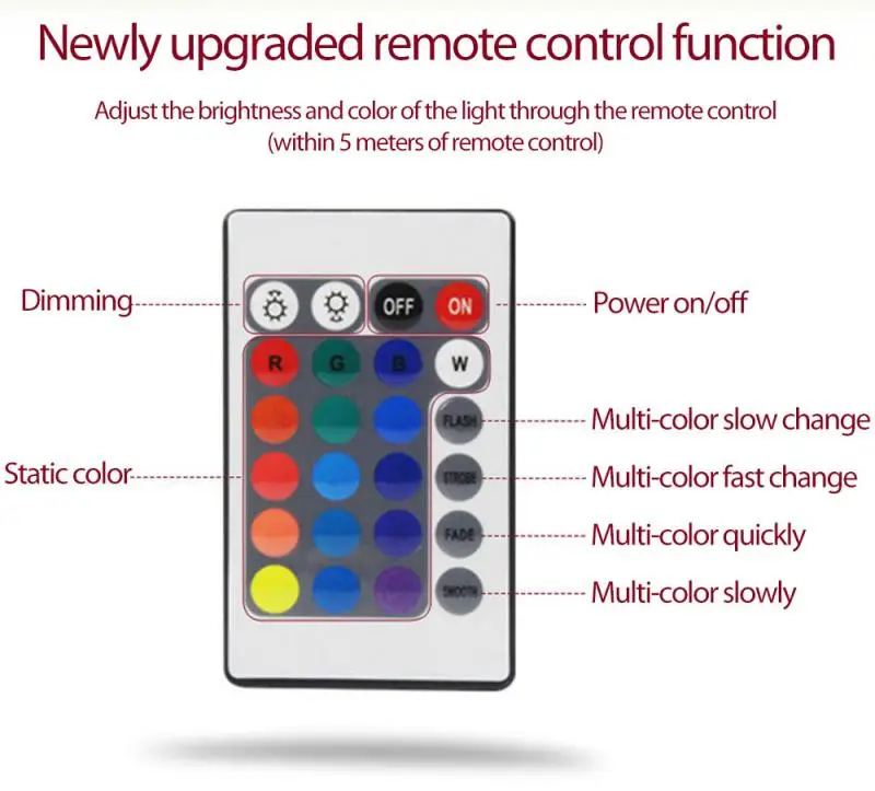 Vofull 2021 Soft Cat Silicone Baby Nursery Lamp 7 Single Colors Sensitive Tap Control Cute Led Night Light for Kids