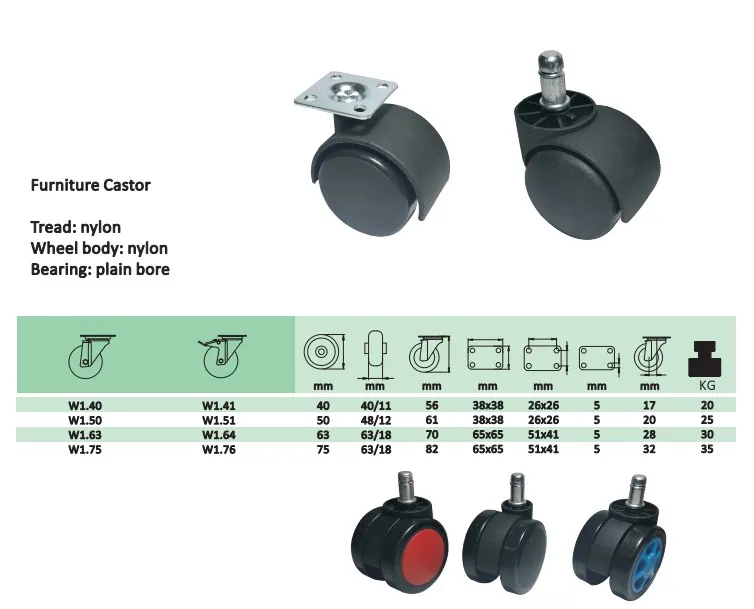50/63/75mm Plastic PP Nylon PU Wheel Furniture Castors with Grip Ring Stem for Office Chairs