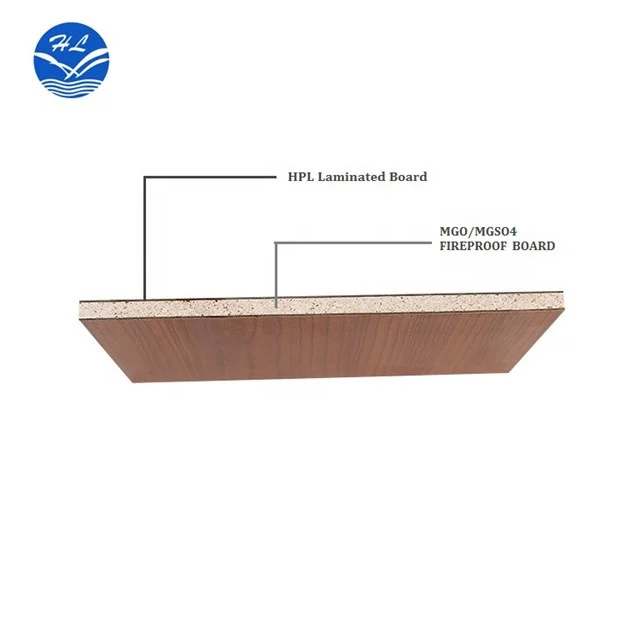 Fireproof HPL MGO Partition Wall Board Fire-Rated MGSO4 Laminated Board for Table Top Sheet