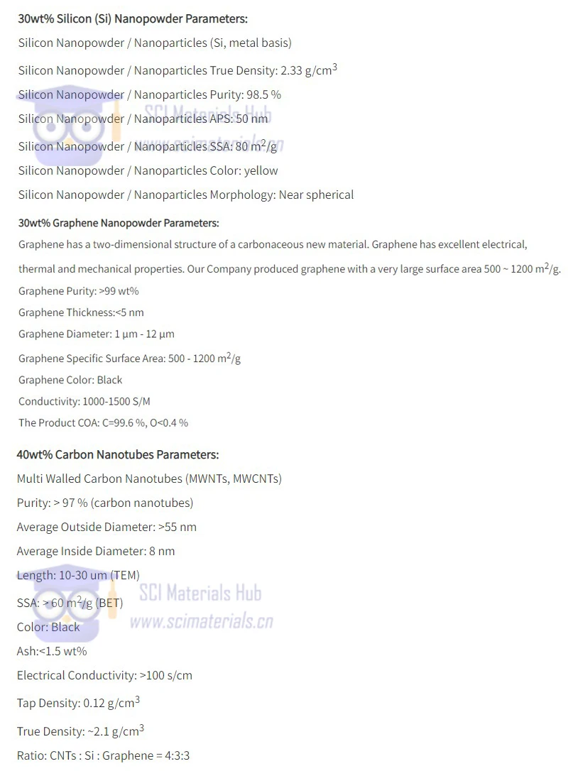 Effectively enhance tensile strength elastic characteristics Carbon Nanotube/Si/Graphene