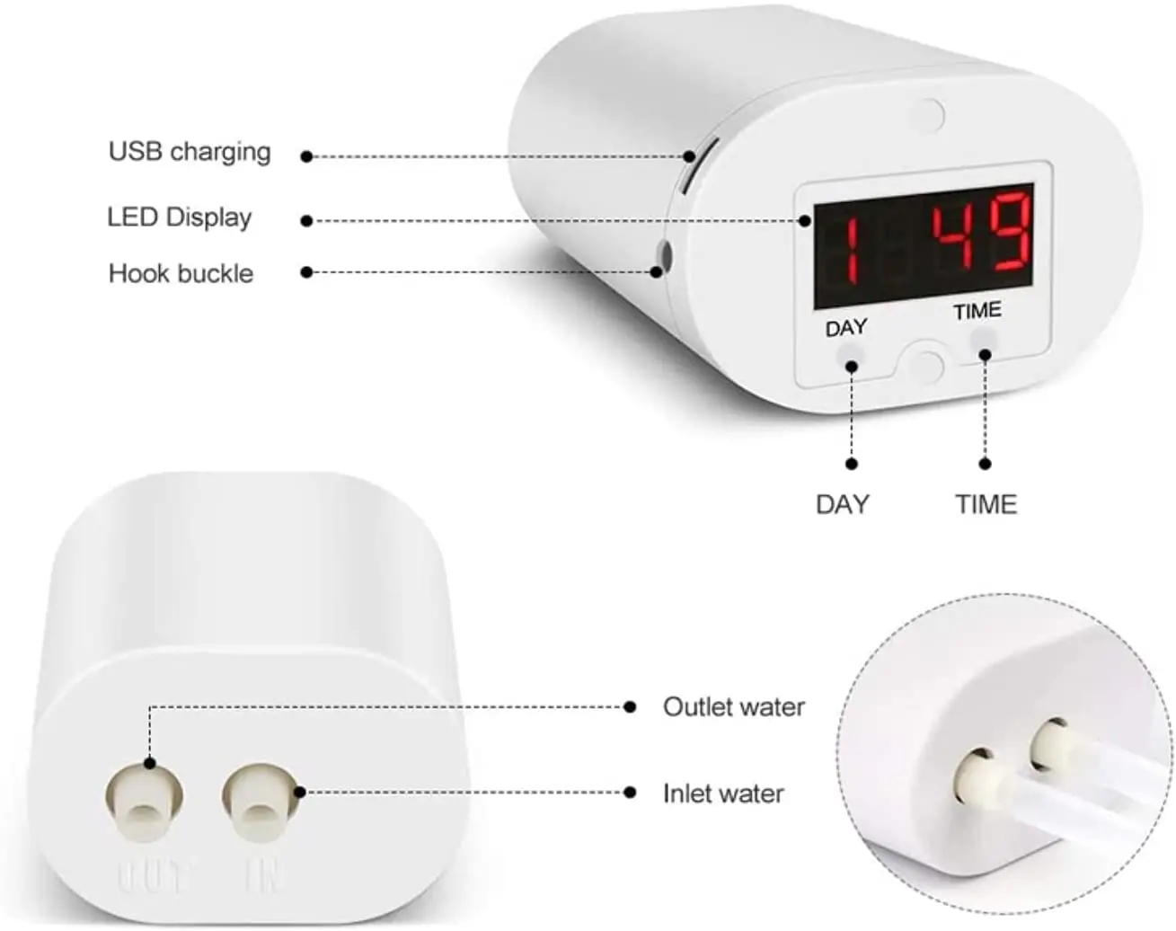 GROW-GREEN Automatic Watering System Electronic Watering Pump Device for Indoor Potted Plants (4 Tubes)