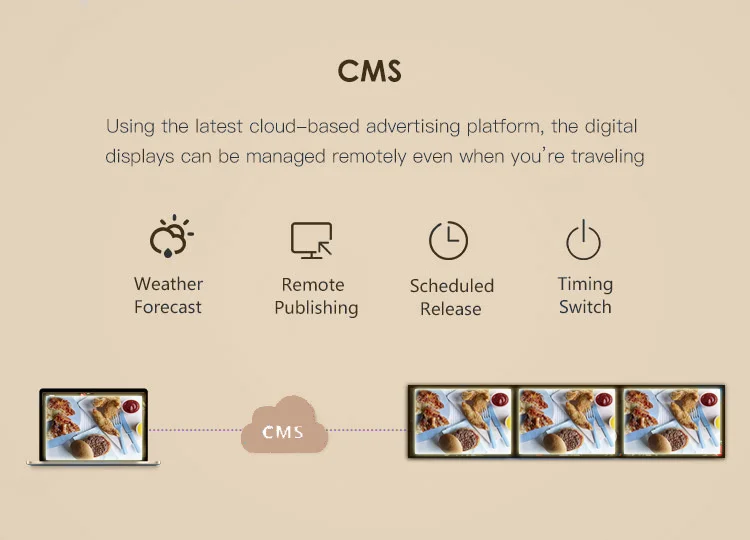 CMS
