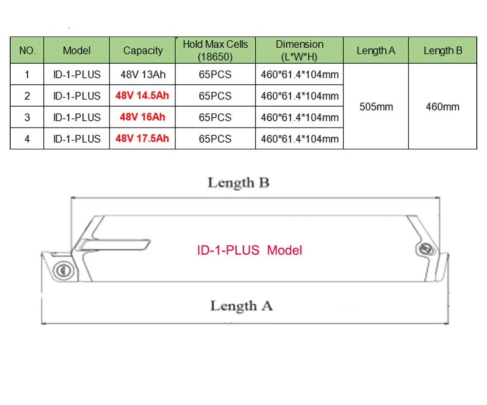 Reention Samsung cell Ebike tube Reention dorado max lithium batteries 48V 21AH for 80 pcs cell