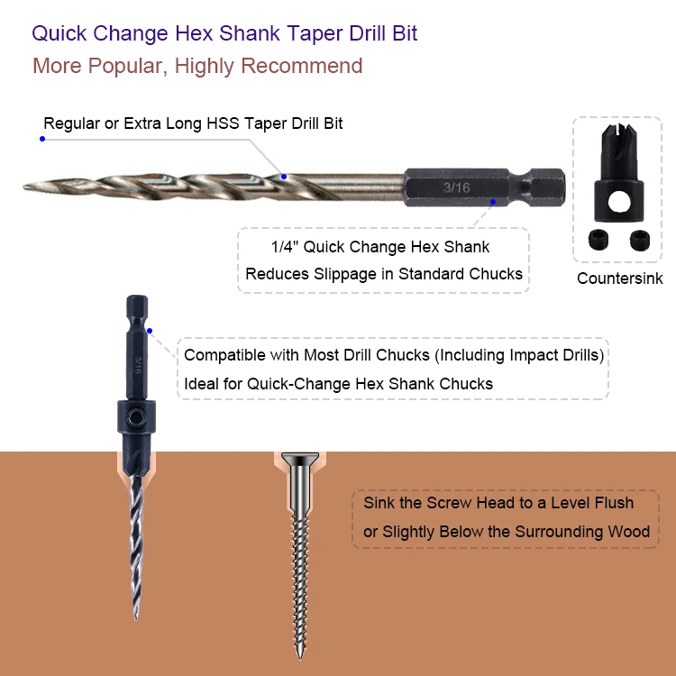 Conical Flute Replacement Fuller High Speed Steel Taper Drill Bits with Countersink for Wood Screw Tapered Hole
