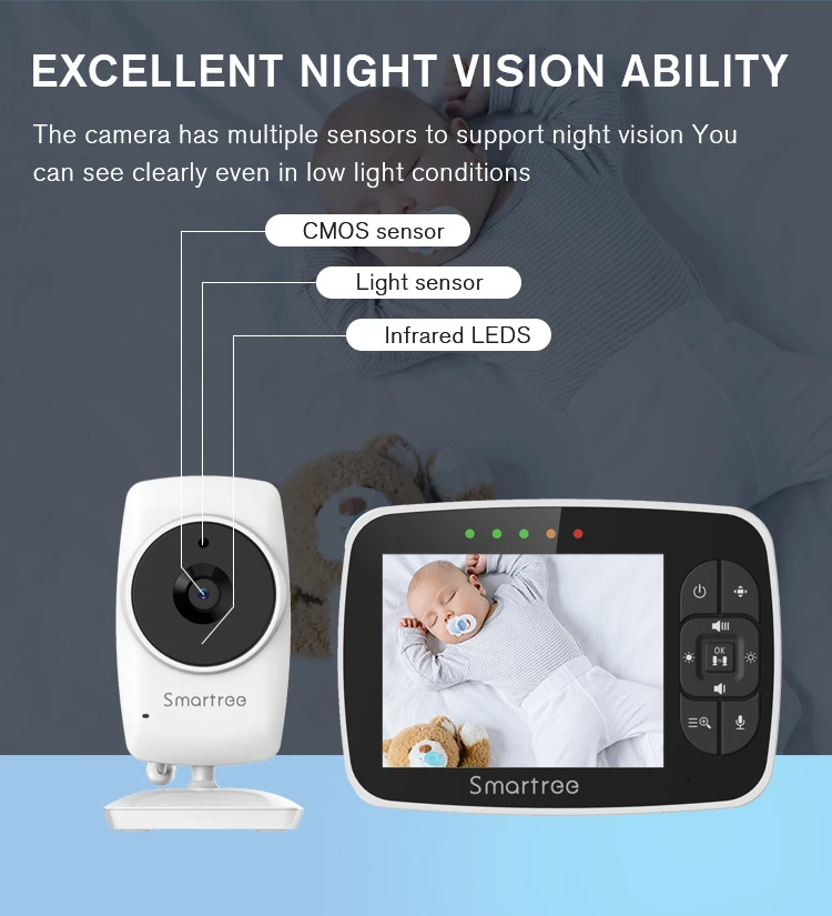 Смарт-монитор детский, 4 камеры, 3,5 дюйма, без Wi-Fi