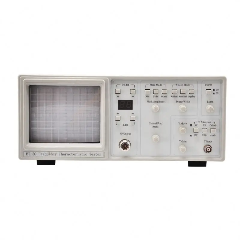 Frequency Sweep Analyzer