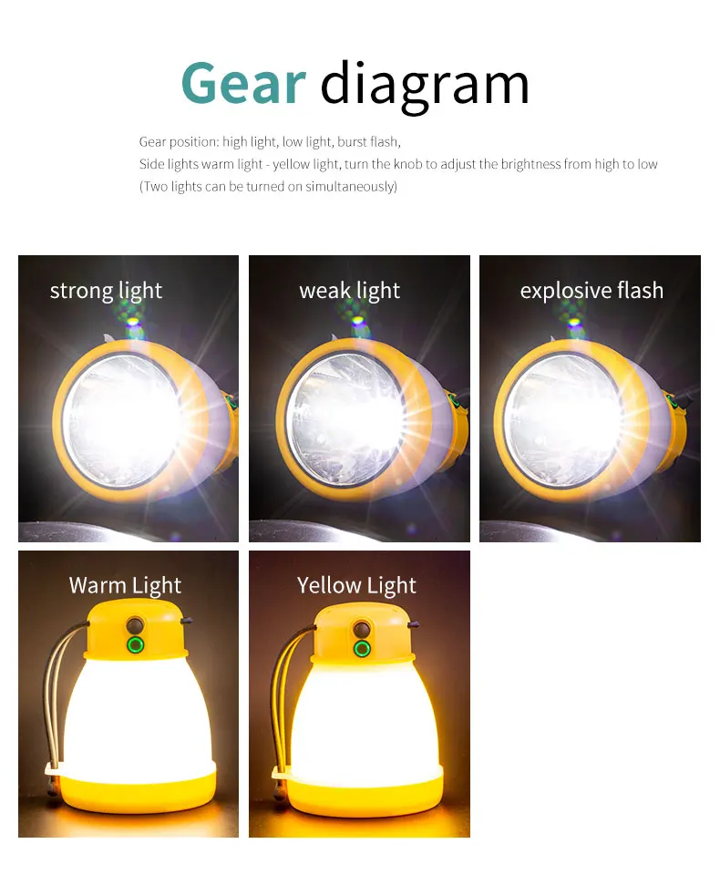 New Hanging USB Rechargeable Multifunctional Portable LED Flashlight Outdoor Tent Camping Light Portable