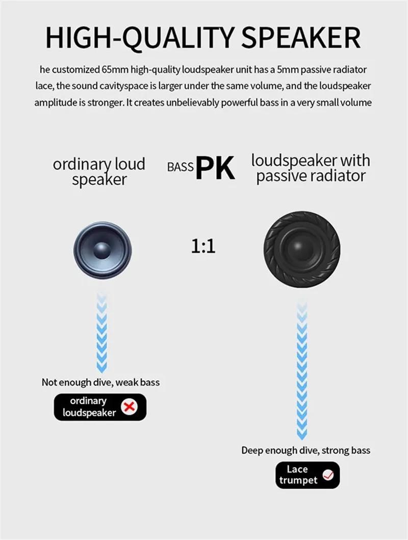 Creative Wireless Bluetooth Portable Fabric Wear-resistant Waterproof and Dustproof Mini Subwoofer Magnetic Suction Speaker