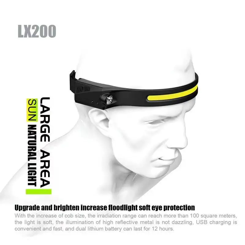 LX200 Headlamp 5 Modes Motion Sensor Headlight 230 Degree Widen View Rechargeable LED Head torch IPX4 Waterproof for Running