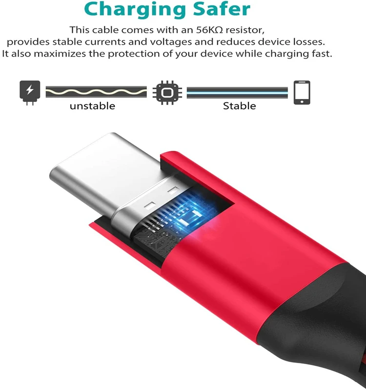 Android Accessories Flex 2020 Usb Low Price Portable Phone Mobile 3a Fast Usb-c Cable In Data Cables