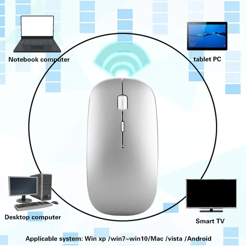 Ergonomics Ultra-thin Silent lightless Household Rechargeable Wireless Mouse