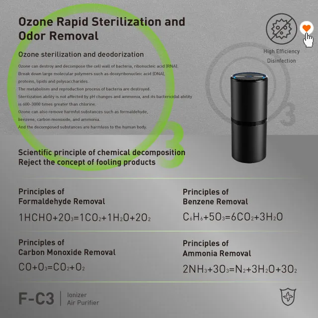 easycare 2022 home air purifiers aluminum alloy design air purifier car negative ions