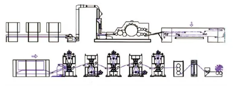 High Speed 6.5M Nonwoven Needle Punching Felt Making Machine For PET Geotextiles