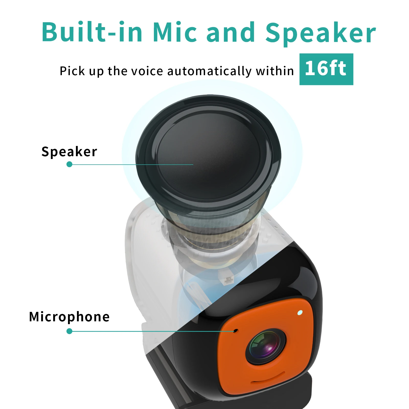 Webcam with Microphone and Speaker HD 2K Web Camera for Laptop Desktop Computer PC Portable USB Web Camera with Privacy Cover