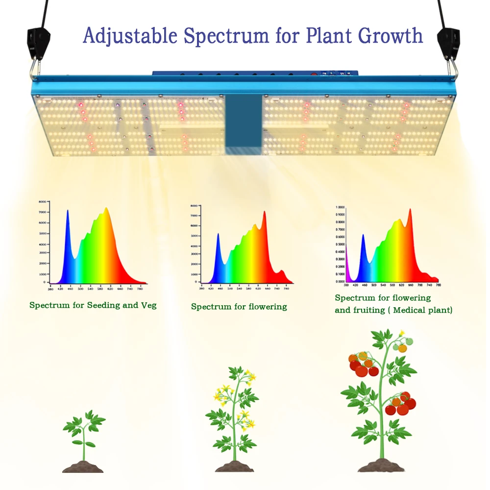 BAVA 240W 3000K 3500K red 660nm sunlight full spectrum 288 lm301b board lm301h 2 x4 sulight grow light for hydroponic garden