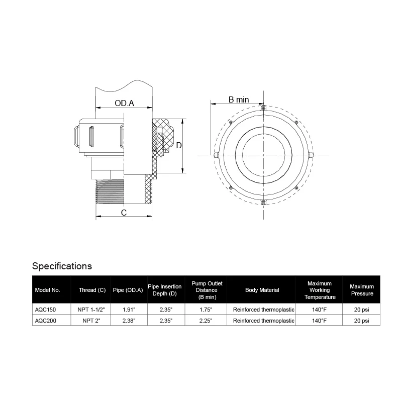 Quick-Connect Fitting Push Fittings Quick Release Connector Quick-connect Water Pipe Push In Fitting