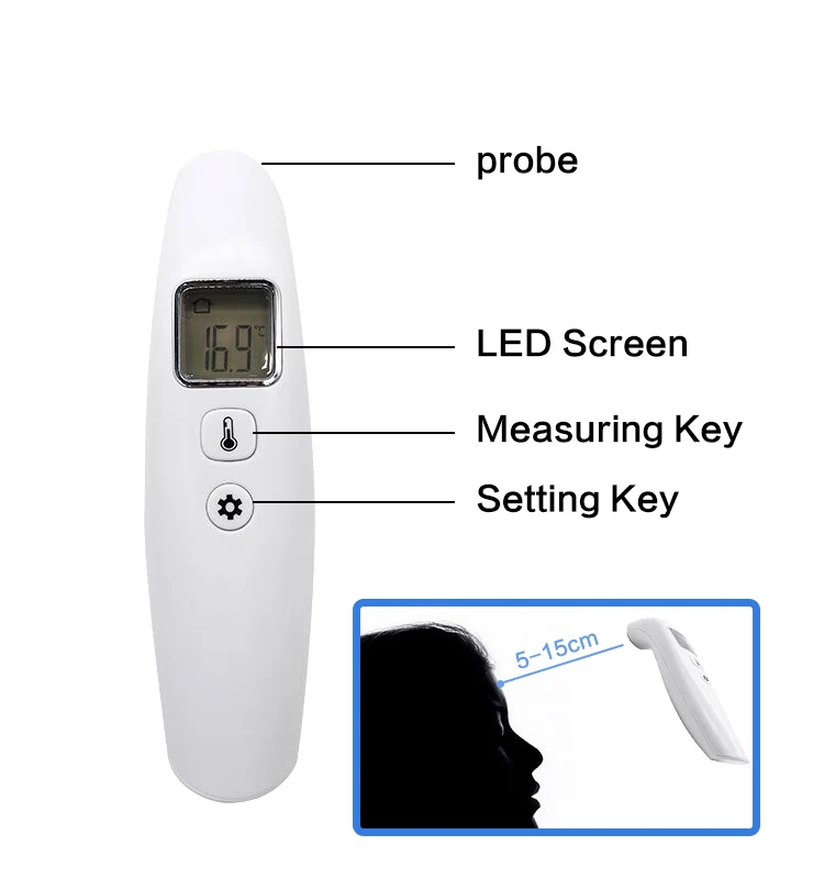 High Accuracy Household Digital Thermometers Medical Thermometer Infra