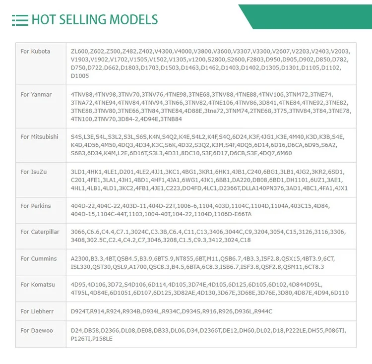 6BT Main Bearing And Connecting Rod Bearin Kit & Thrust Washer Set For Cummins Industrial Engines For Cummins Engine Bearing Set