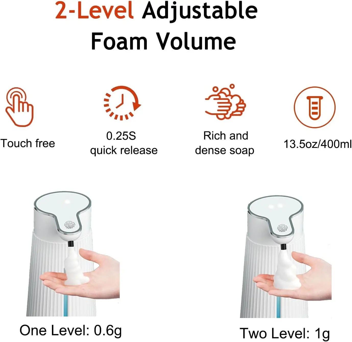 New Design Rechargeable Bathroom Automatic Touchless Sensor Foaming  Liquid Soap Dispenser Wall-Mounted Soap Dispenser