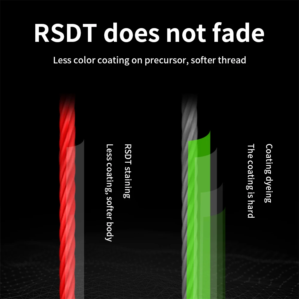 OEM ODM spool 500M 1000M 4 8 braid 100lb colorfast PE braid fishing line friendly