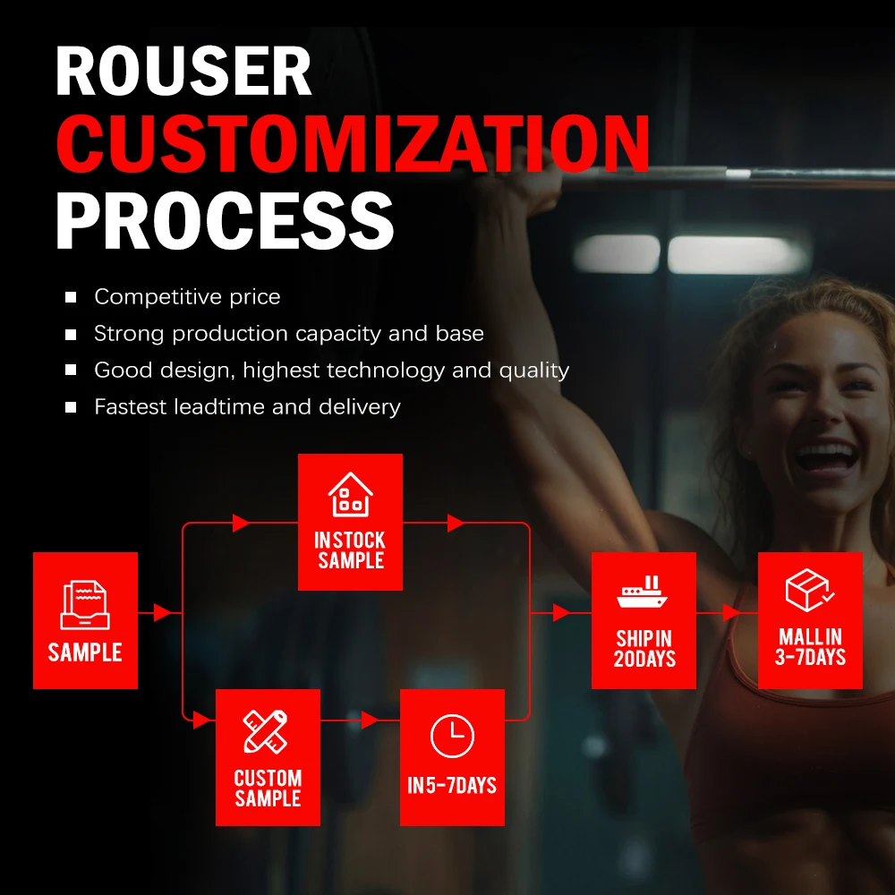 Rouser Fitness 2350mm Deadlifting Barbell Bar Black Deadlift Barbell Flange 100MM Weight Lifting Teflon Barbell Bar Power Rod