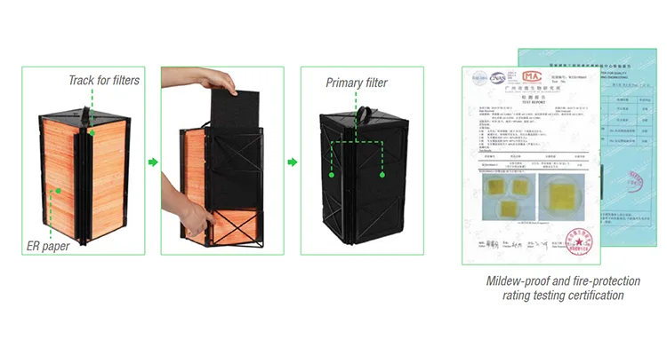 10 speeds  Intelligent Ceiling mounted erv hrv 58-850 W input power with 5th Generation Heat Exchanger