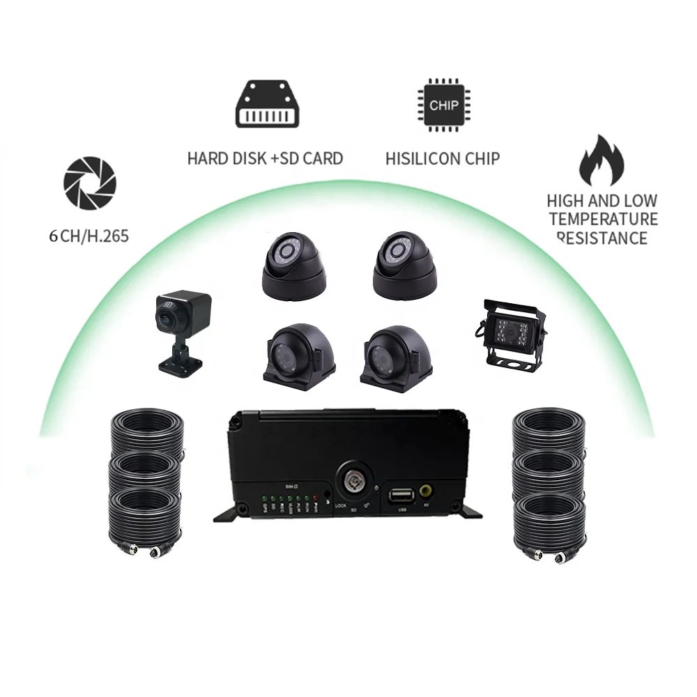 H.265 6 Channel 6CH MDVR SSD HDD Live Stream Black box Mobile DVR Recorder Screen 3G 4G Wifi GPS Truck Bus Camera MDVR