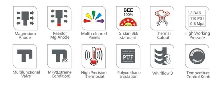 Storage electric water heater (5).jpg