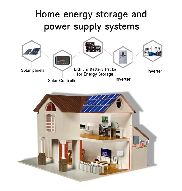 Laptop Power Bank Fast Charger Outdoor Portable Power Station Built-in Pc High Quality 30000mah Li-polymer 150 amp battery price