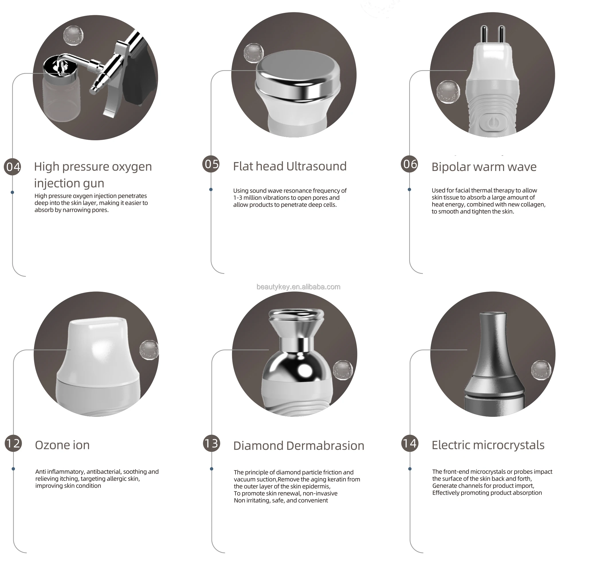 17in1 Hydrodermabrasion Deep Cleaning Facial Care Hydrotion Oxygen Sprayer Dermabrasion Machine