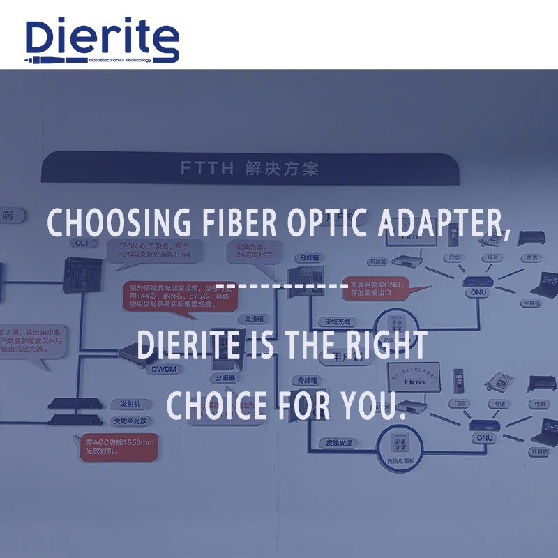 Dierite ase sled fuente de luz laser optica para fibra bragg rejilla  fbgnan sistema interrogacion multimode spf Patch Cord