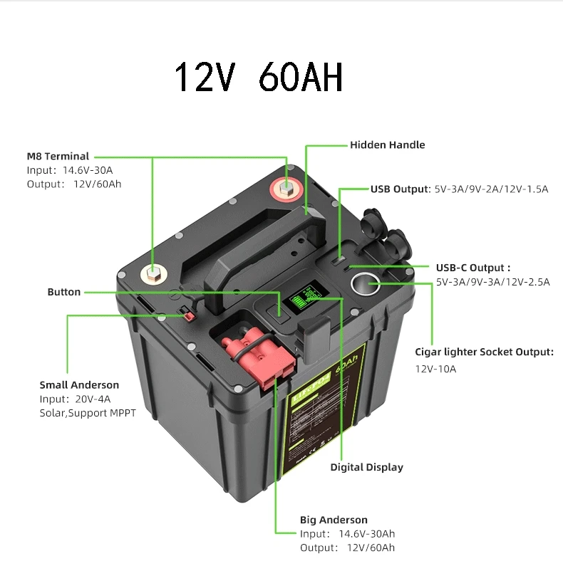 12V 50AH Trolling Motor Battery 12V LiFePo4 Battery Pack With M8 Terminal Anderson Plug USB C Output Boat Battery Backup