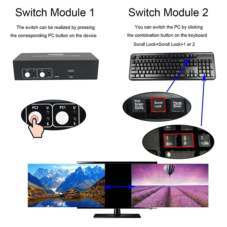  2 порта с комплектом кабелей и поддерживает квм-переключатель 4K x 2K @ 30Hz