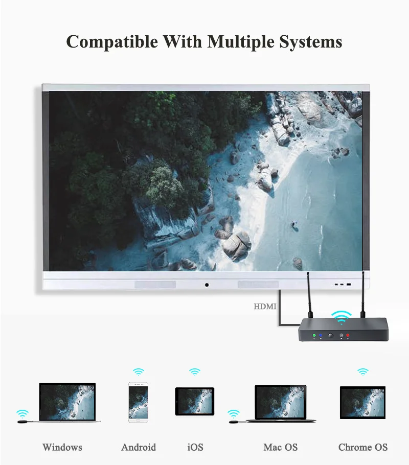 wireless screen sharing portable projection screen of various sizes,simple Table screen for portable micro projector