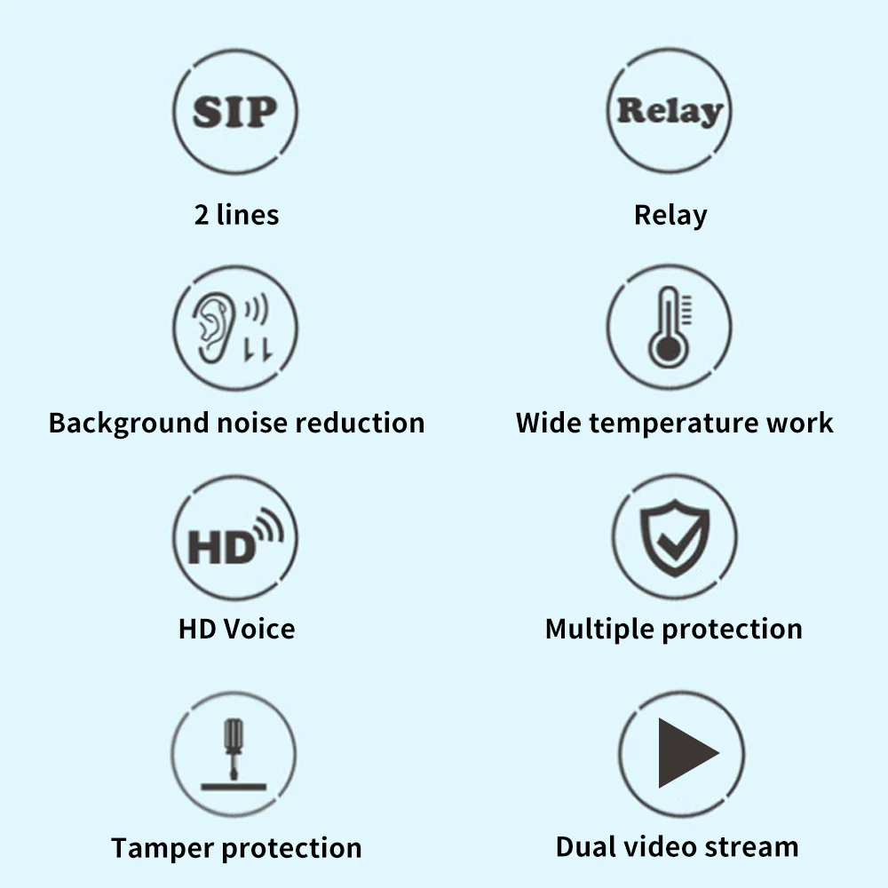 High Compatibility Door Phone System Doorbell Smart SIP Video Doorphone With Access Control Intercom And Broadcast