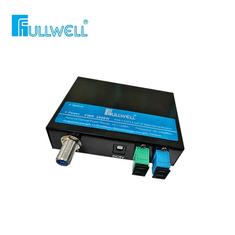 Очень хорошо FTTH микро-CATV + спутниковое телевидение оптический приемник с WDM AGC