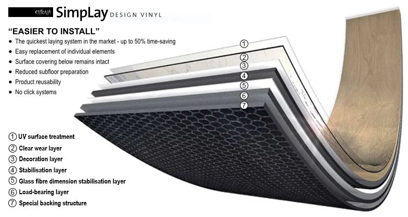  Свободные пластиковые коврики для дома дешевые домашние ПВХ Пластиковые Напольные Плитки кухни